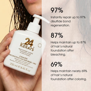 2 Minutes Reconstruction Hair Mask Pro