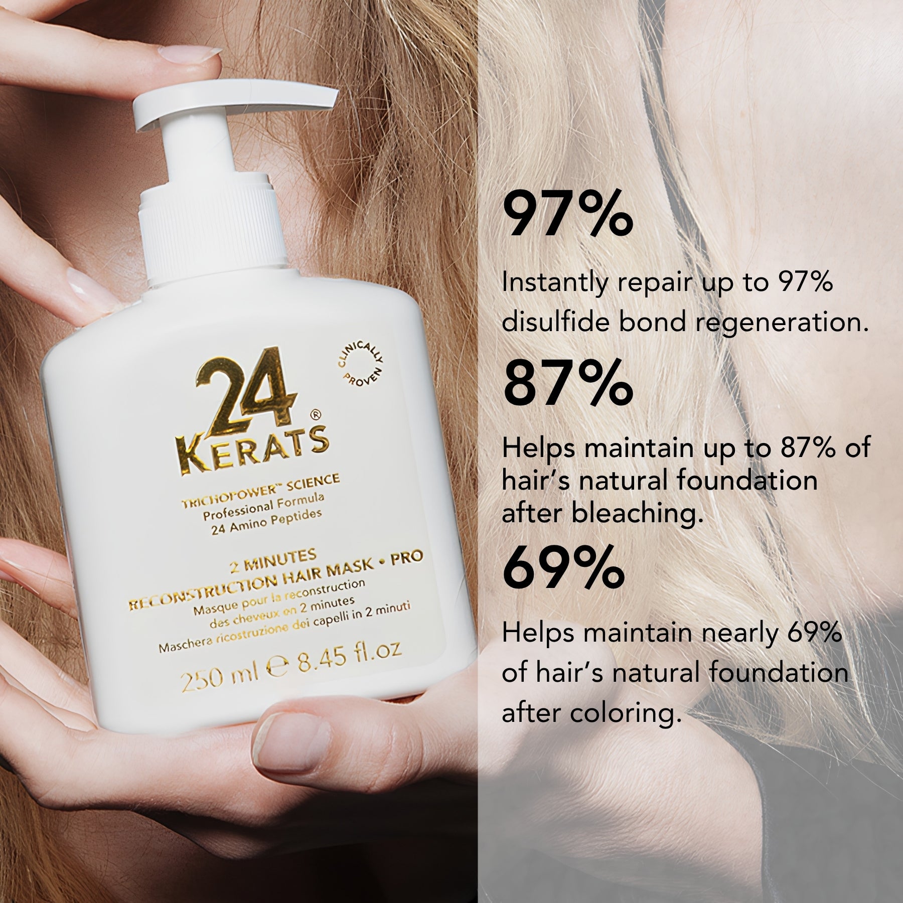 2 Minutes Reconstruction Hair Mask Pro – 24Kerats