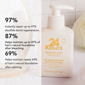 Fast Reconstruction Leave-In Hair Mask
