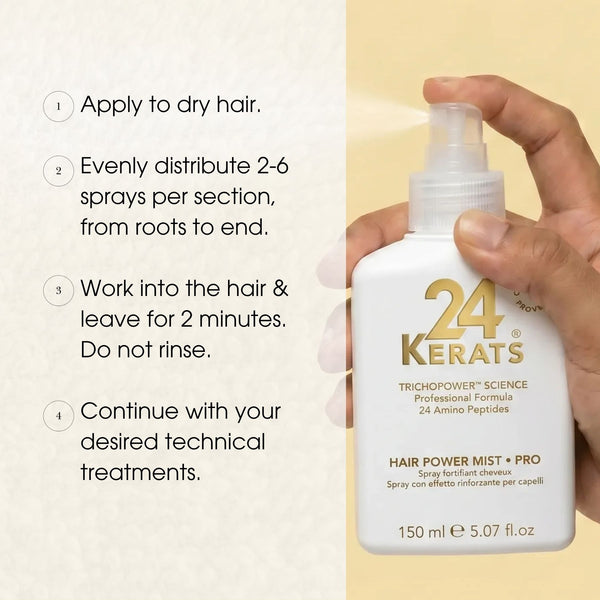 Hair Power Mist